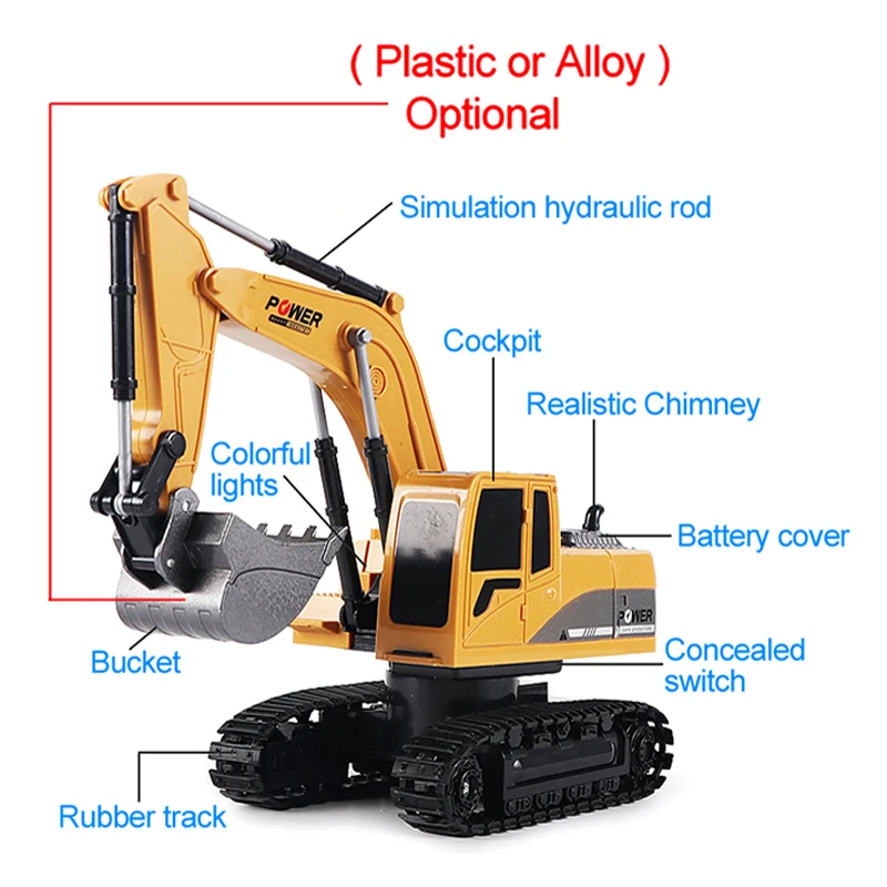RC Excavator 2.4Ghz 6 Channel  - đánh giá và giá Kids Toys Channel