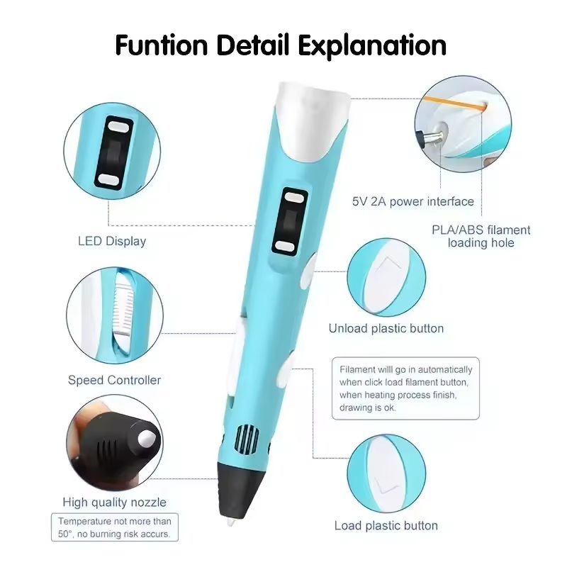 New 3D Printing Pen Children 3 - đánh giá và giá Kids Toys Uk