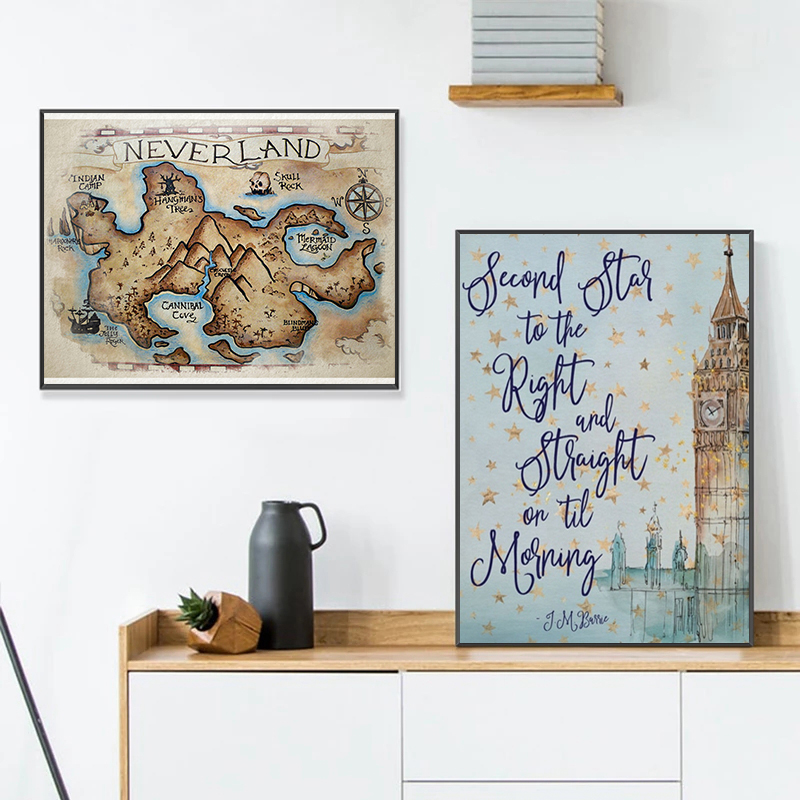 J.M. Barrie Trích Dẫn Peter Pa - đánh giá và giá Kids Toys Quotes