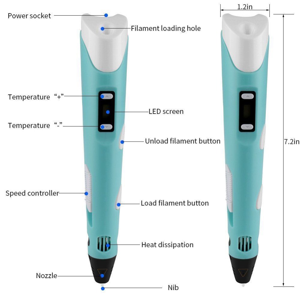 Dikale 3D Bút Màn Hình LED DIY - đánh giá và giá Kids Toys Uk