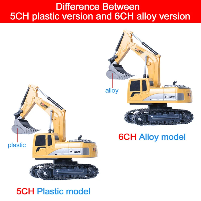 RC Excavator 2.4Ghz 6 Channel  - đánh giá và giá Kids Toys Channel