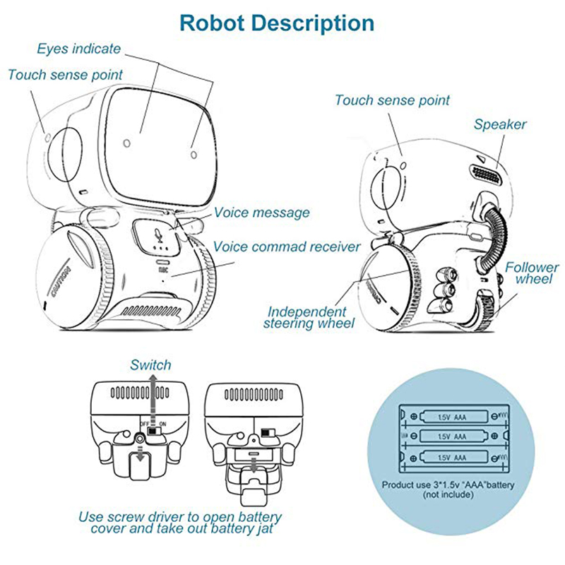 Newest Cute Robot Toy for Kids - đánh giá và giá Kids Toys Quality