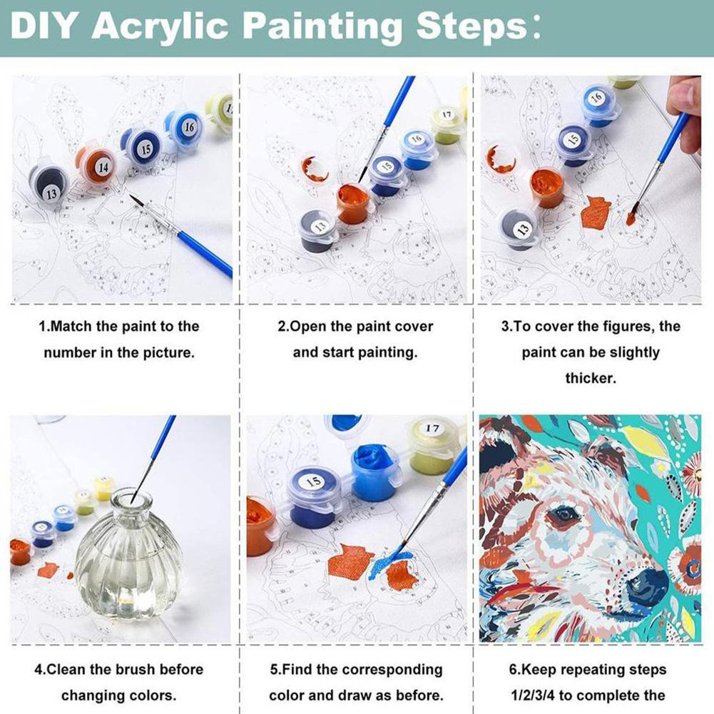 DIY Paint by Numbers Kit for A - đánh giá và giá Kids Art Easel